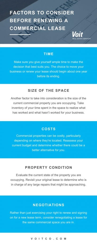 infographic depicting "Five Factors to Consider Before Renewing a Commercial Lease"