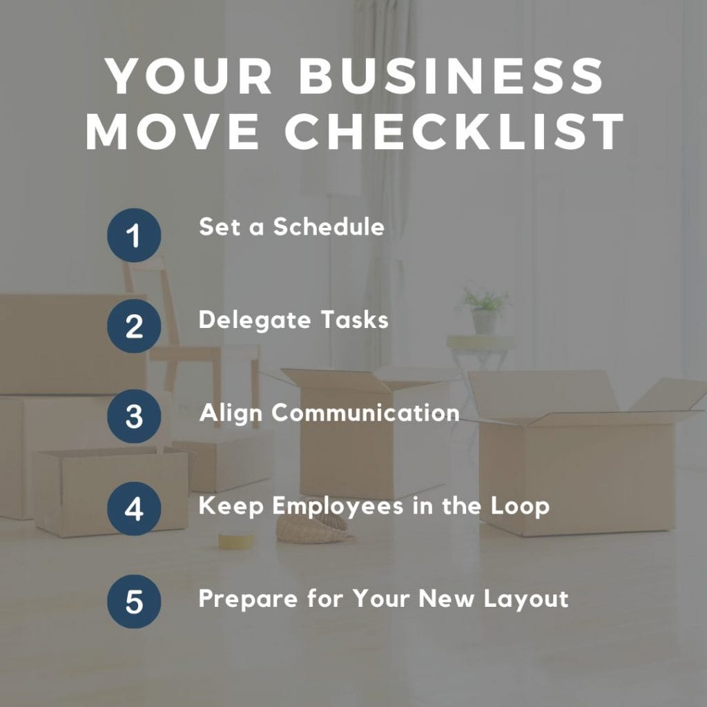 Business Move Checklist