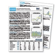 Q3 2025 Orange County Market Report