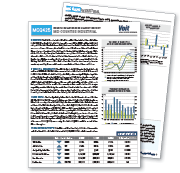 Mid Counties Q4 2025 Industrial Market Report