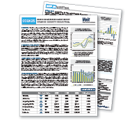 Orange County Q4 2025 Industrial Market Report