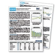 Orange County Office Q4 2025 Market Report